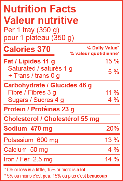 Chicken Tikka Masala Nutrition